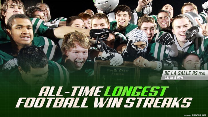 All-time longest football win streaks