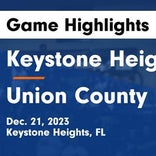 Basketball Game Preview: Keystone Heights Indians vs. Bradford Tornadoes