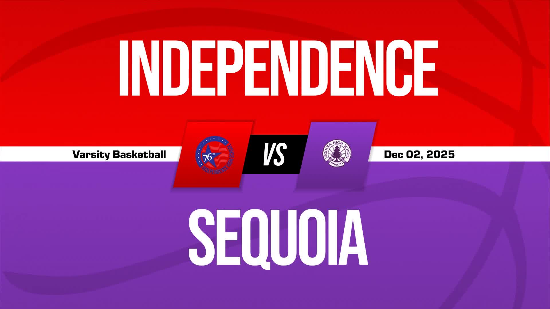 Basketball Recap: Independence Comes Up Short + How To Watch