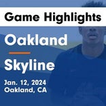 Basketball Game Recap: Skyline Titans  vs. Oakland Wildcats