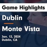 Basketball Game Recap: Monte Vista Mustangs vs. San Ramon Valley Wolves