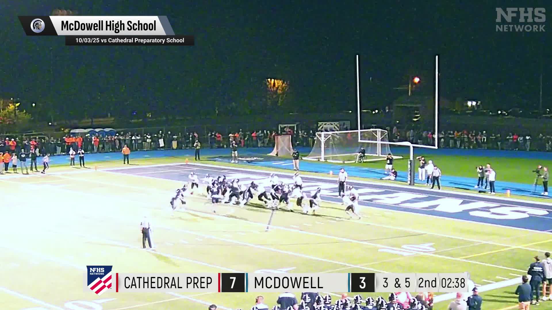 Football Recap: State College Piles Up the Points Against Mcdowell