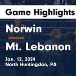 Basketball Game Recap: Mt. Lebanon Blue Devils vs. State College Little Lions