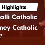 Soccer Game Preview: Roncalli Catholic vs. Mercy