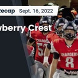 Football Game Preview: Strawberry Crest Chargers vs. Riverview Sharks
