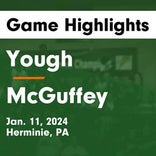 Basketball Game Preview: Yough Cougars vs. South Park Eagles