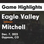 Mitchell vs. Highland
