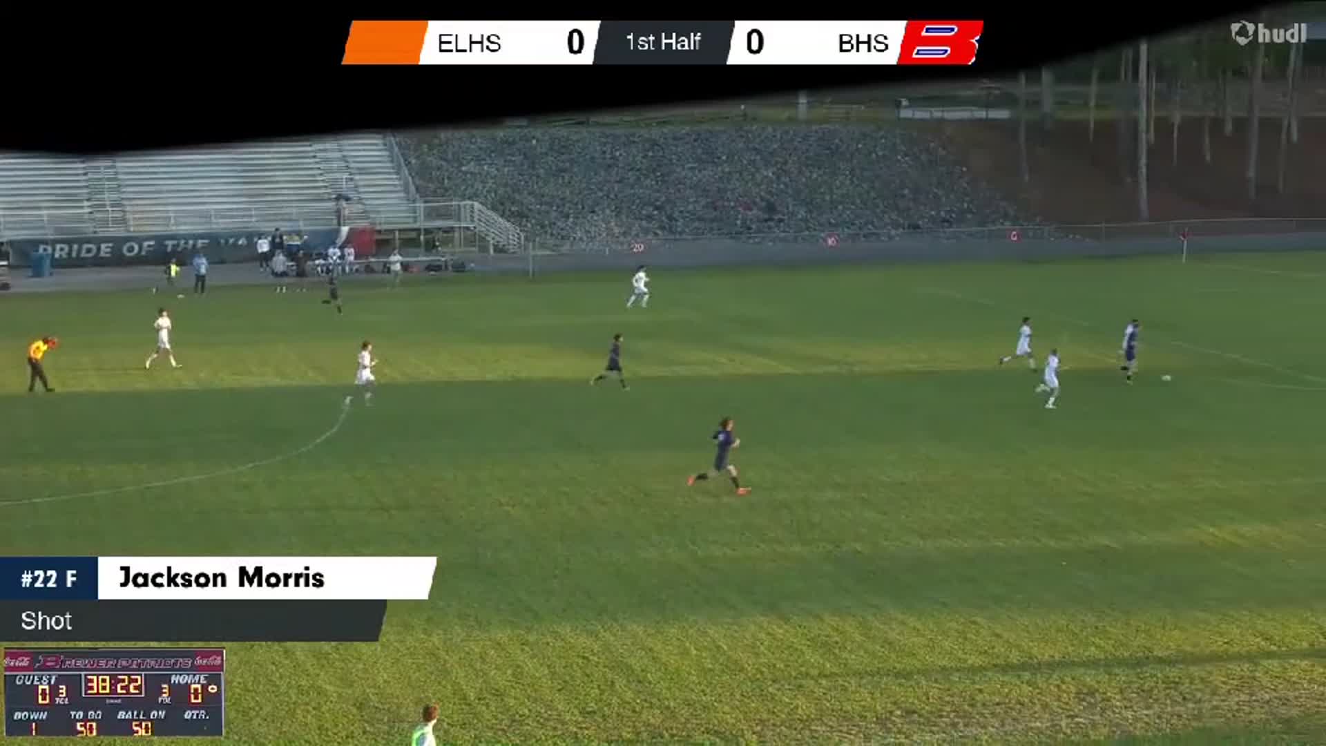 Soccer Recap: Brewer's Winning Streak Snapped at Four Games