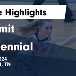 Basketball Game Preview: Summit Spartans vs. Centennial Cougars