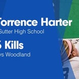 Basketball Recap: Sutter Takes a Loss