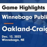 Basketball Game Preview: Winnebago Indians vs. Santee Warriors