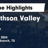 Basketball Game Preview: Smithson Valley Rangers vs. Wagner Thunderbirds