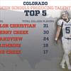 Colorado high schools with the most athletes playing college football