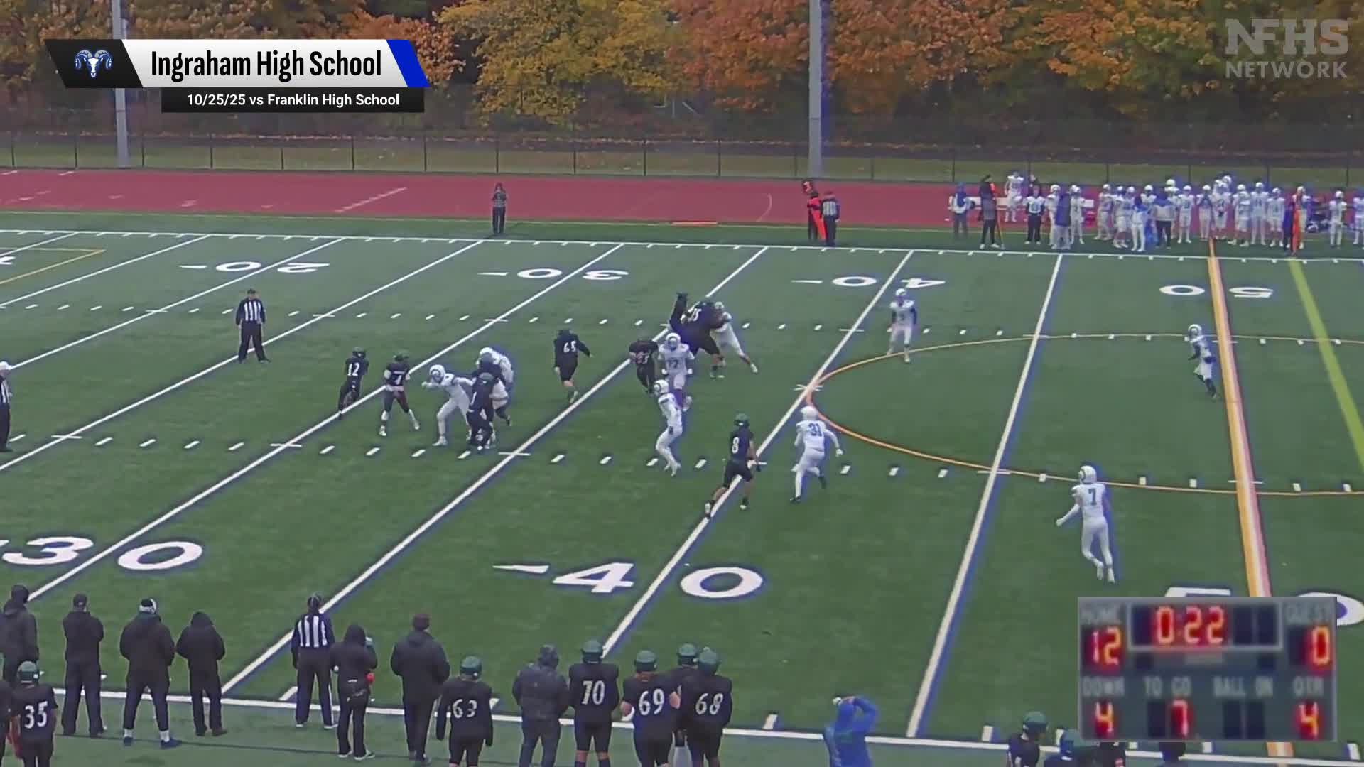 Football Recap: Ballard Wins Going Away Against Ingraham