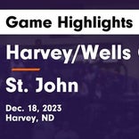 Basketball Game Recap: Harvey/Fessenden-Bowdon Hornets vs. Westhope/Newburg Sioux