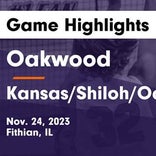 Basketball Game Preview: Tri-County [Kansas/Shiloh/Oakland] Titans vs. Blue Ridge Knights