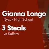 Softball Recap: Gianna Longo leads Nyack to victory over Ardsley