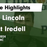 Basketball Game Preview: West Iredell Warriors vs. North Lincoln Knights