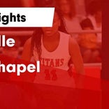 Basketball Game Recap: Watson Chapel vs. Jacksonville