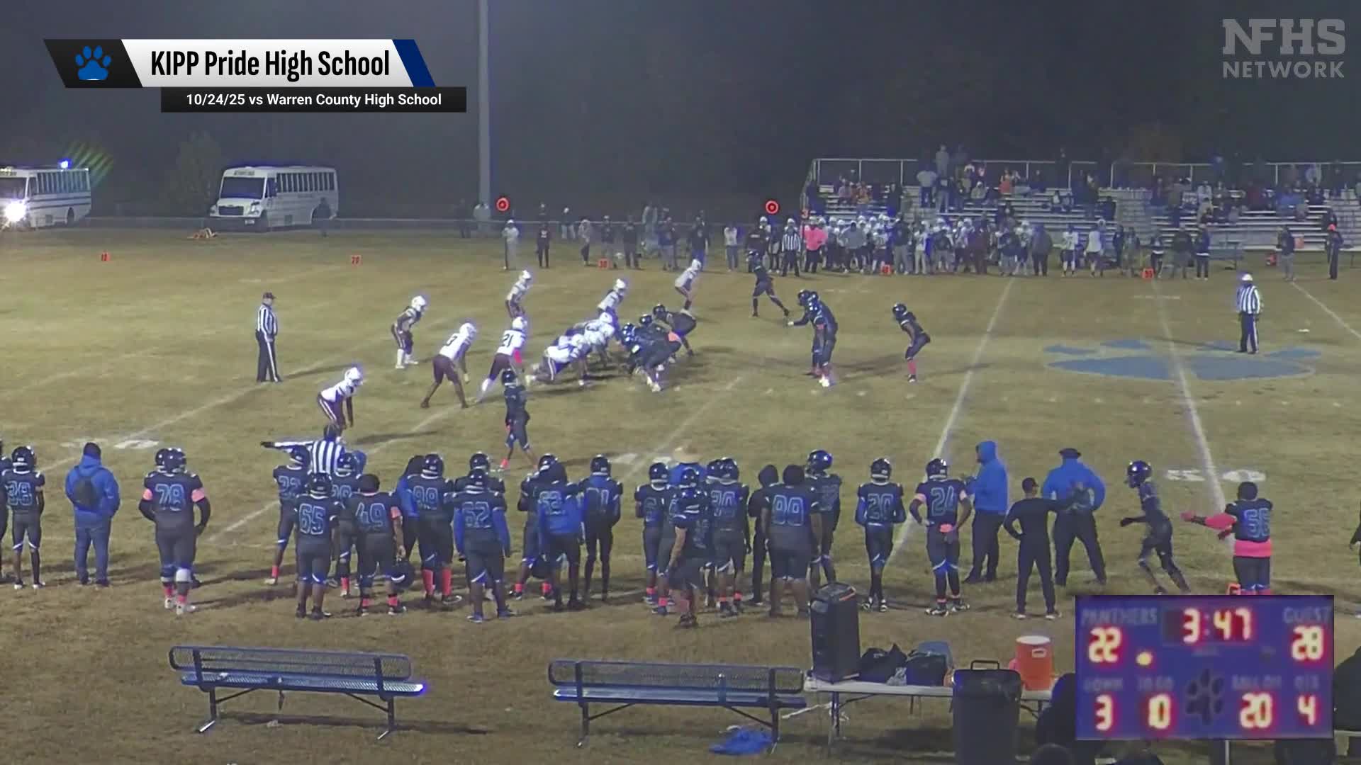 Football Recap: KIPP P Extends Winning Streak to Ten + How To Watch