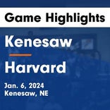 Basketball Game Recap: Harvard Cardinals vs. Lawrence-Nelson Raiders