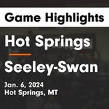 Basketball Game Preview: Hot Springs Savage Heat vs. St. Regis Tigers