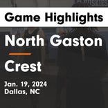 Crest's loss ends three-game winning streak on the road
