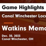 Basketball Game Recap: Watkins Memorial Warriors vs. Heath Bulldogs