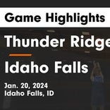 Basketball Game Recap: Idaho Falls Tigers vs. Hillcrest Knights