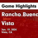 Basketball Game Recap: Rancho Buena Vista Longhorns vs. University City Centurions