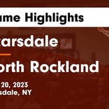 Basketball Game Preview: Scarsdale Raiders vs. Walter Panas Panthers