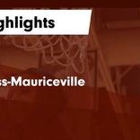 Silsbee piles up the points against Hargrave