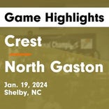 Basketball Game Preview: Crest Chargers vs. North Gaston Wildcats