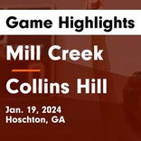 Basketball Game Recap: Collins Hill Eagles vs. Central Gwinnett Black Knights