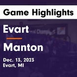 Basketball Game Recap: Evart Wildcats vs. Pine River Area Bucks