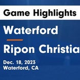 Soccer Game Recap: Ripon Christian vs. Bradshaw Christian