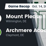 Football Game Recap: Odessa Ducks vs. Archmere Academy Auks