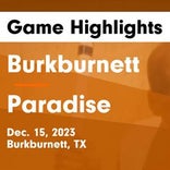 Burkburnett vs. Rider