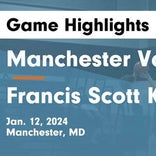 Basketball Game Recap: Francis Scott Key Eagles vs. Manchester Valley Mavericks