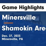 Basketball Game Recap: Minersville Battlin' Miners vs. Schuylkill Haven Hurricanes