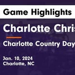 Basketball Game Recap: Charlotte Country Day School Buccaneers vs. Charlotte Christian Knights