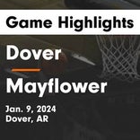 Dover suffers eighth straight loss on the road