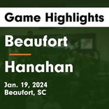Basketball Game Preview: Beaufort Eagles vs. Hanahan Hawks