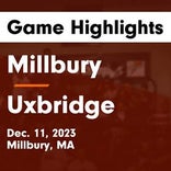 Millbury vs. Tantasqua Regional