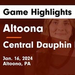 Basketball Game Recap: Altoona Mountain Lions vs. Chartiers Valley Colts