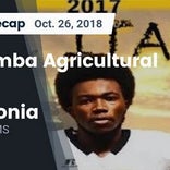 Football Game Preview: Itawamba Agricultural vs. Ripley