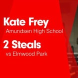 Kate Frey Game Report