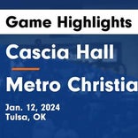 Basketball Recap: Cascia Hall snaps three-game streak of wins at home