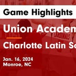 Basketball Game Recap: Charlotte Latin Hawks vs. Cannon Cougars