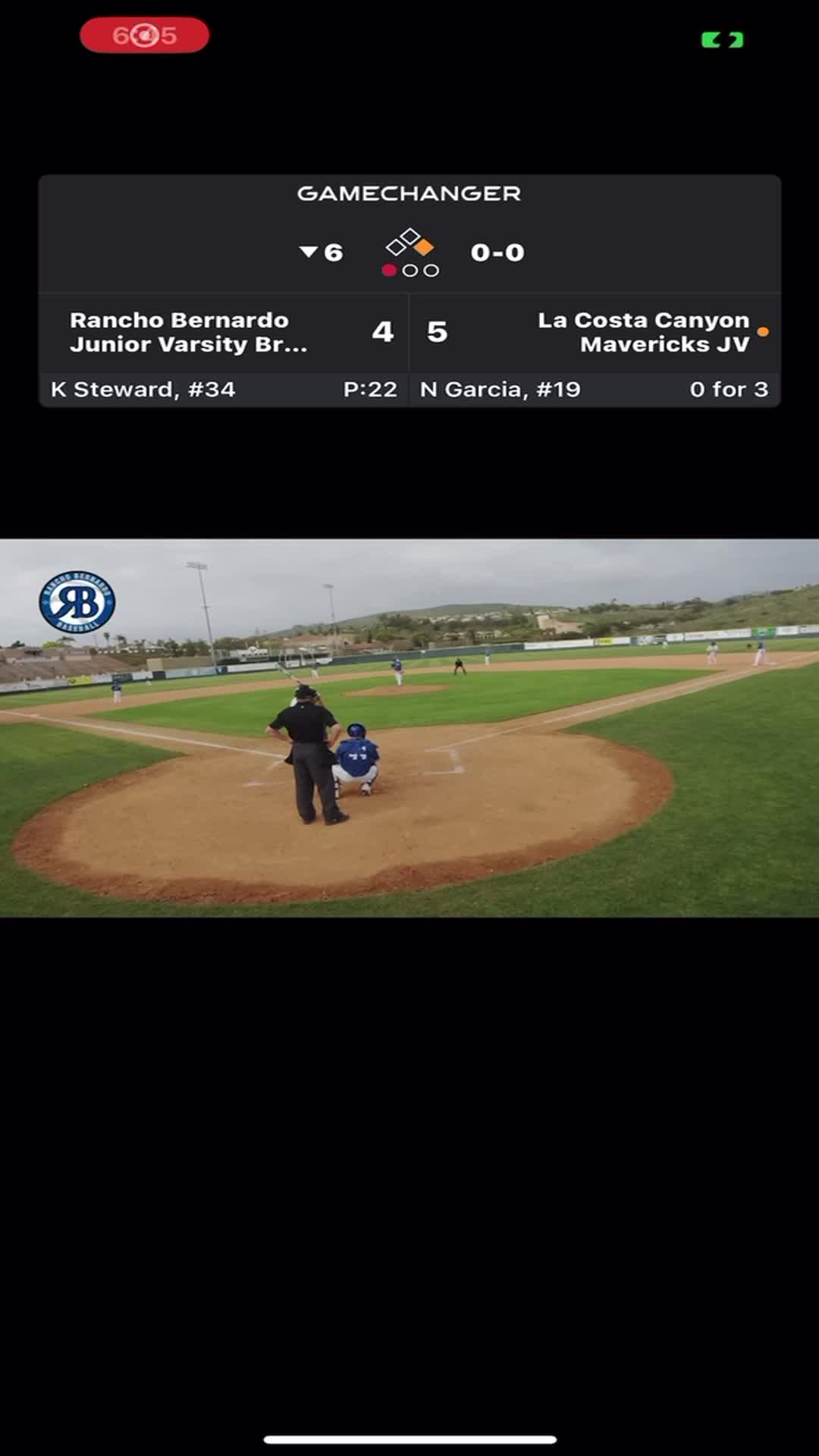 Baseball Recap: Rancho Bernardo wins going away against Cathedral Catholic